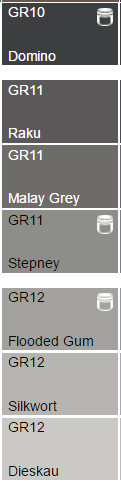 Dulux – Silkwort and Malay Grey – Jester Royale